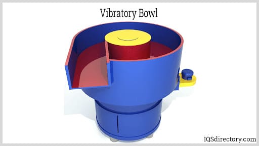 Vibratory Bowl