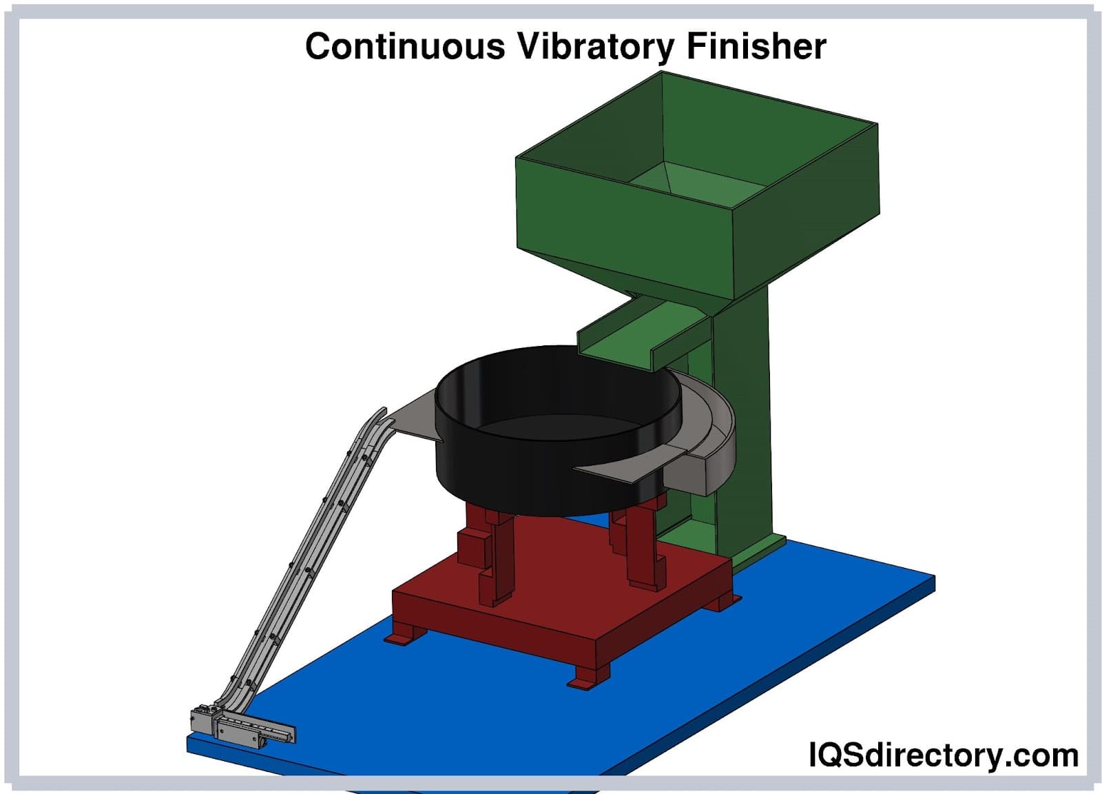 Continuous Vibratory Finisher